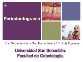 +
Dra. Gardenia Glod./ Dra. Nadia García./ Dr. Luis Figueroa.
Universidad San Sebastián.
Facultad de Odontología.
Periodontograma
 