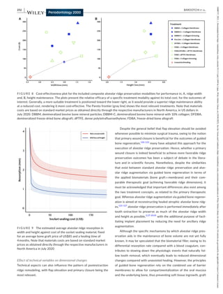 Periodontology 2000 - 2022 - Barootchi - Alveolar ridge preservation ...