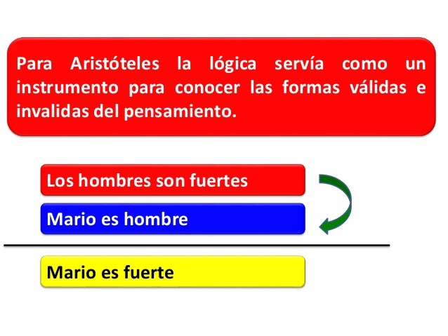 Para Aristóteles la lógica servía como un 
instrumento para conocer las formas válidas e 
invalidas del pensamiento. 
Los ...