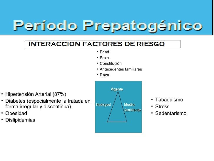Periodo Prepatogenico