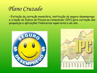 Plano Cruzado   •  Extinção da correção monetária; instituição do seguro-desemprego e criação do Índice de Preços ao Consumidor (IPC) para correção das poupanças e aplicações financeiras superiores a um ano. 