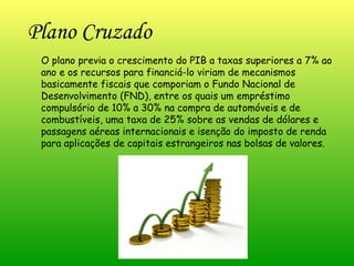 Plano Cruzado   O plano previa o crescimento do PIB a taxas superiores a 7% ao ano e os recursos para financiá-lo viriam de mecanismos basicamente fiscais que comporiam o Fundo Nacional de Desenvolvimento (FND), entre os quais um empréstimo compulsório de 10% a 30% na compra de automóveis e de combustíveis, uma taxa de 25% sobre as vendas de dólares e passagens aéreas internacionais e isenção do imposto de renda para aplicações de capitais estrangeiros nas bolsas de valores.  