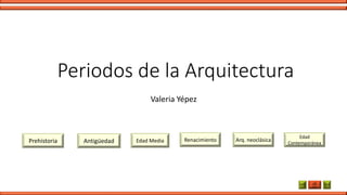 Periodos de la Arquitectura
Valeria Yépez
Prehistoria RenacimientoEdad MediaAntigüedad
Edad
Contemporánea
Arq. neoclásica
 