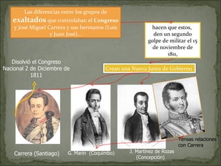 Las diferencias entre los grupos de  exaltados  que controlaban el  Congreso  y José Miguel Carrera y sus hermanos (Luis y Juan José)… hacen que estos,  den un segundo golpe de militar el 15 de noviembre de 1811, Carrera (Santiago) G. Marín  (Coquimbo) J. Martínez de Rozas (Concepción)  Tensas relaciones con Carrera  Disolvió el Congreso Nacional 2 de Diciembre de 1811 Crean una Nueva Junta de Gobierno  