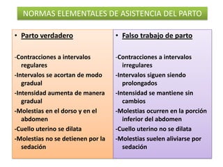 NORMAS ELEMENTALES DE ASISTENCIA DEL PARTO

• Parto verdadero                  • Falso trabajo de parto

-Contracciones a intervalos        -Contracciones a intervalos
   regulares                          irregulares
-Intervalos se acortan de modo     -Intervalos siguen siendo
   gradual                            prolongados
-Intensidad aumenta de manera      -Intensidad se mantiene sin
   gradual                            cambios
-Molestias en el dorso y en el     -Molestias ocurren en la porción
   abdomen                            inferior del abdomen
-Cuello uterino se dilata          -Cuello uterino no se dilata
-Molestias no se detienen por la   -Molestias suelen aliviarse por
   sedación                           sedación
 