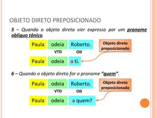 OBJETO DIRETO PREPOSICIONADO odeia Roberto. Paula VTD 5  – Quando o objeto direto vier expresso por um  pronome oblíquo tônico . OD odeia a  ti. Paula odeia Roberto. Paula VTD 6  – Quando o objeto direto for o pronome  “ quem ” . OD odeia a  quem? Paula Objeto direto preposicionado Objeto direto preposicionado 
