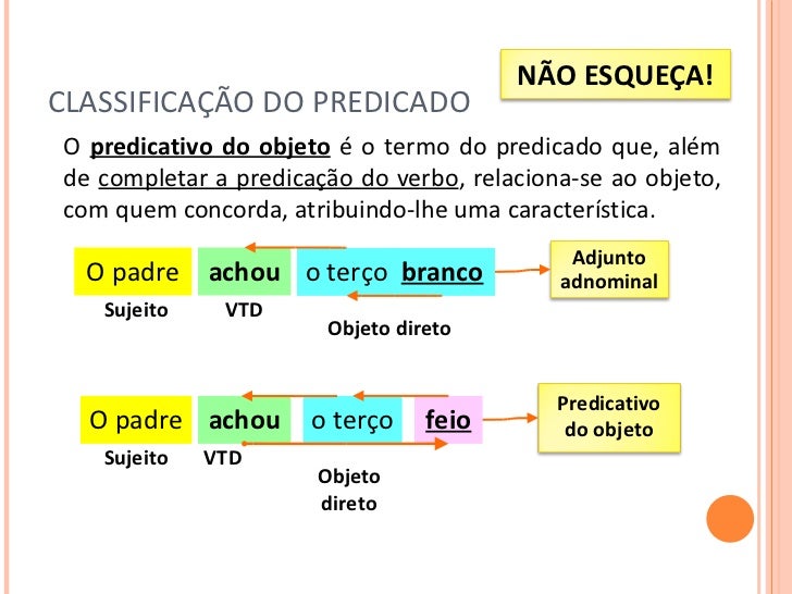 Diferença Entre Predicativo Do Objeto E Adjunto Adnominal