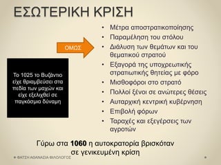 ΕΣΩΤΕΡΙΚΗ ΚΡΙΣΗ
• Μέτρα αποστρατικοποίησης
• Παραμέληση του στόλου
• Διάλυση των θεμάτων και του
θεματικού στρατού
• Εξαγορά της υποχρεωτικής
στρατιωτικής θητείας με φόρο
• Μισθοφόροι στο στρατό
• Πολλοί ξένοι σε ανώτερες θέσεις
• Αυταρχική κεντρική κυβέρνηση
• Επιβολή φόρων
• Ταραχές και εξεγέρσεις των
αγροτών
Το 1025 το Βυζάντιο
είχε θριαμβεύσει στα
πεδία των μαχών και
είχε εξελιχθεί σε
παγκόσμια δύναμη
ΟΜΩΣ
Γύρω στα 1060 η αυτοκρατορία βρισκόταν
σε γενικευμένη κρίση
ΦΑΤΣΗ ΑΘΑΝΑΣΙΑ ΦΙΛΟΛΟΓΟΣ
 
