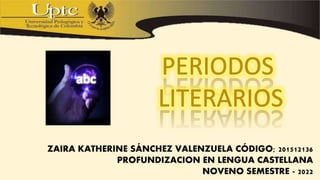 ZAIRA KATHERINE SÁNCHEZ VALENZUELA CÓDIGO; 201512136
PROFUNDIZACION EN LENGUA CASTELLANA
NOVENO SEMESTRE - 2022
 