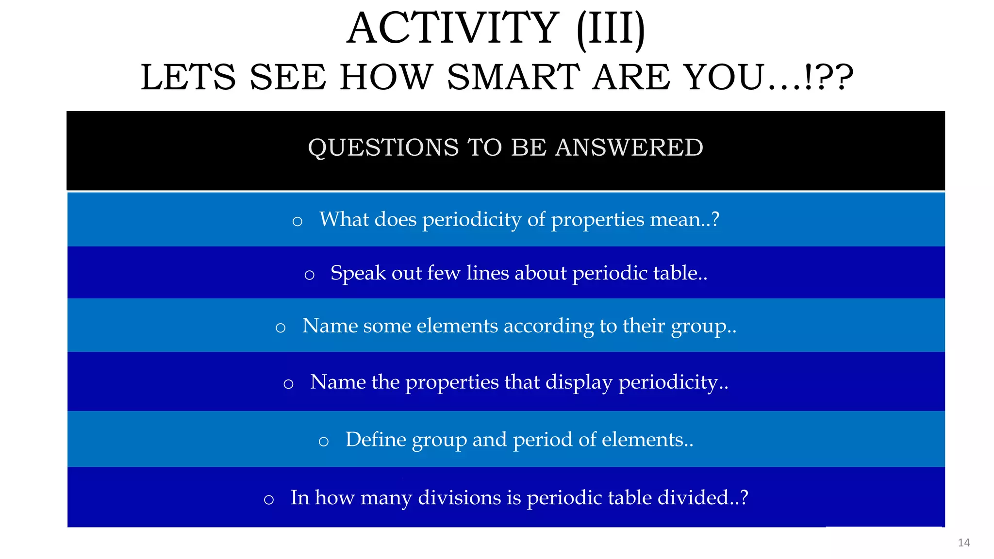 FABRIKAM
ACTIVITY (III)
LETS SEE HOW SMART ARE YOU…!??
QUESTIONS TO BE ANSWERED
o What does periodicity of properties mean..?
o Speak out few lines about periodic table..
o Name some elements according to their group..
o Name the properties that display periodicity..
o Define group and period of elements..
o In how many divisions is periodic table divided..?
14
 