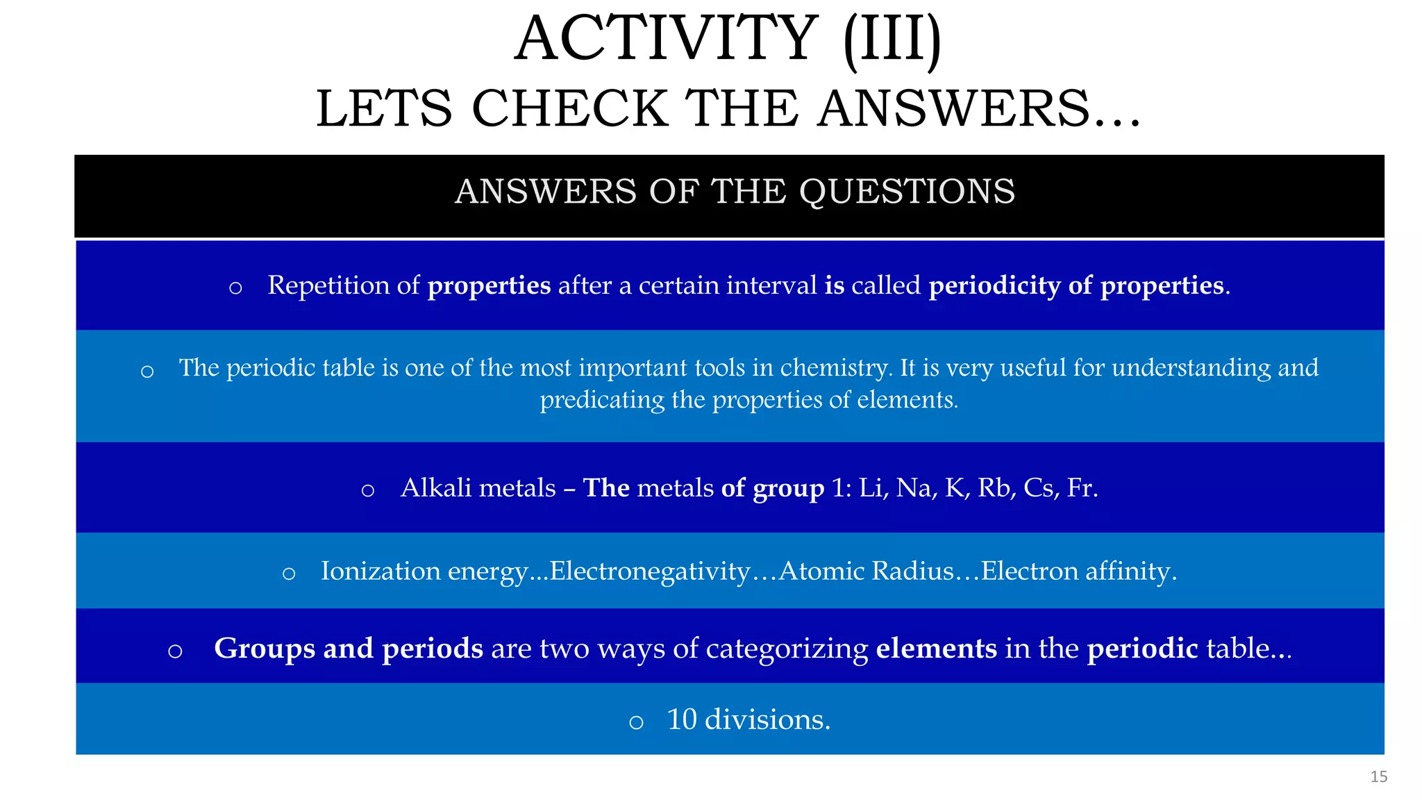 FABRIKAM
ACTIVITY (III)
LETS CHECK THE ANSWERS…
ANSWERS OF THE QUESTIONS
o Repetition of properties after a certain interval is called periodicity of properties.
o The periodic table is one of the most important tools in chemistry. It is very useful for understanding and
predicating the properties of elements.
o Alkali metals – The metals of group 1: Li, Na, K, Rb, Cs, Fr.
o Ionization energy...Electronegativity…Atomic Radius…Electron affinity.
o Groups and periods are two ways of categorizing elements in the periodic table...
o 10 divisions.
15
 