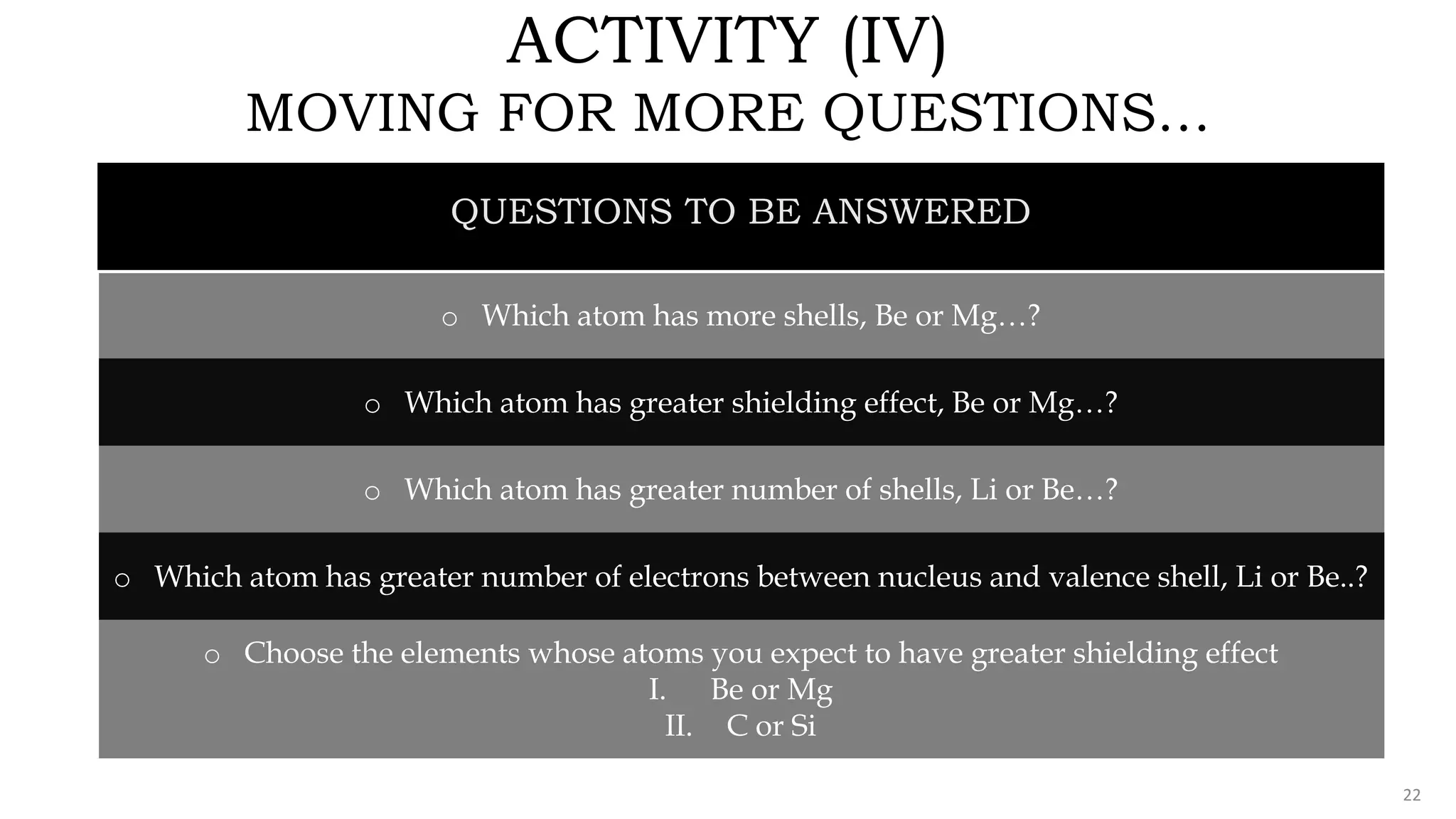 FABRIKAM
ACTIVITY (IV)
MOVING FOR MORE QUESTIONS…
QUESTIONS TO BE ANSWERED
o Which atom has more shells, Be or Mg…?
o Which atom has greater shielding effect, Be or Mg…?
o Which atom has greater number of shells, Li or Be…?
o Which atom has greater number of electrons between nucleus and valence shell, Li or Be..?
o Choose the elements whose atoms you expect to have greater shielding effect
I. Be or Mg
II. C or Si
22
 
