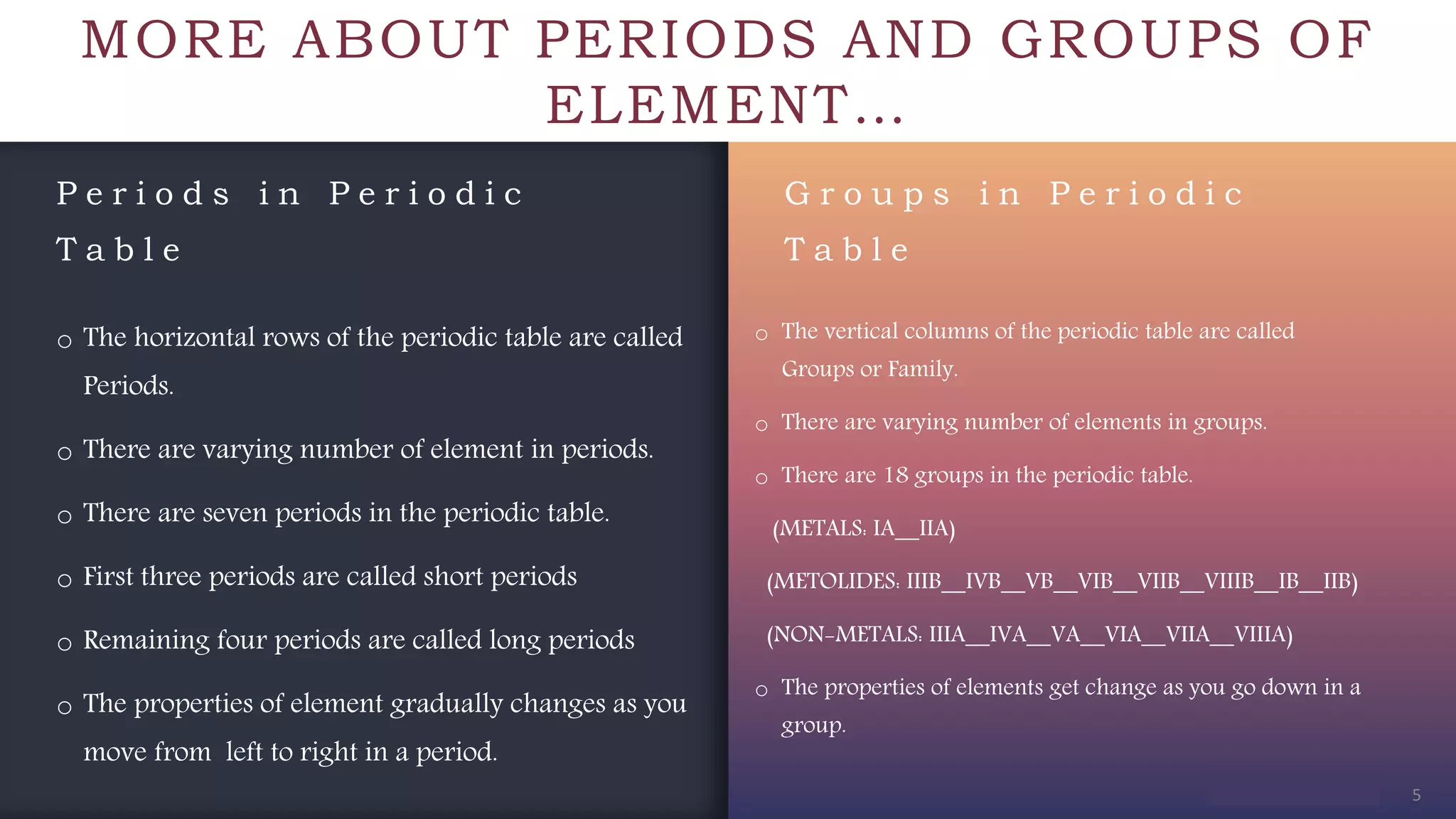 FABRIKAMFABRIKAM
MORE ABOUT PERIODS AND GROUPS OF
ELEMENT…
P e r i o d s i n P e r i o d i c
T a b l e
o The horizontal rows of the periodic table are called
Periods.
o There are varying number of element in periods.
o There are seven periods in the periodic table.
o First three periods are called short periods
o Remaining four periods are called long periods
o The properties of element gradually changes as you
move from left to right in a period.
G r o u p s i n P e r i o d i c
T a b l e
o The vertical columns of the periodic table are called
Groups or Family.
o There are varying number of elements in groups.
o There are 18 groups in the periodic table.
(METALS: IA__IIA)
(METOLIDES: IIIB__IVB__VB__VIB__VIIB__VIIIB__IB__IIB)
(NON-METALS: IIIA__IVA__VA__VIA__VIIA__VIIIA)
o The properties of elements get change as you go down in a
group.
5
 