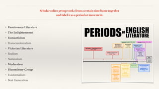 Scholars often group works from a certain timeframe together
and label it as a period or movement.
❖ Renaissance Literature
❖ The Enlightenment
❖ Romanticism
❖ Transcendentalism
❖ Victorian Literature
❖ Realism
❖ Naturalism
❖ Modernism
❖ Bloomsbury Group
❖ Existentialism
❖ Beat Generation
 