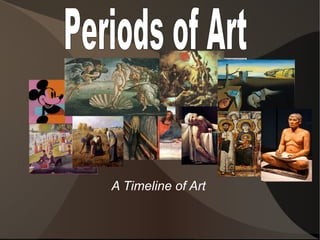 A Timeline of Art
 