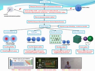 Atomic Radius
Distance between nucleus and outmost electrons.

Atomic radius

✗

✔
Atom not like a ball – can’t measure its radius directly
Uncertain about position of electron – uncertain of atomic radius
Uncertain abt electrons position

How to measure atomic radius?

Half the distance bet nuclei of two closest identical atoms.
Atomic Radius

Covalent Molecule

Noble gas
Monoatomic atoms

Depend on type of bonding – covalent or metallic

Metallic elements

Ionic compounds

½ bond length

½ bond length

½ bond length

Covalent Radius

Van Der Waals radius

½ bond length of 2 atom

½ bond length of nuclei atoms
not bonded together (noble gas)

Click here video on atomic radius

Metallic radius
½ bond length bet nuclei of
neighbouring metal ions

Click here video on atomic radius

Ionic radius
Measure indirectly using
internucleus distance

Click here video on atomic radius

 