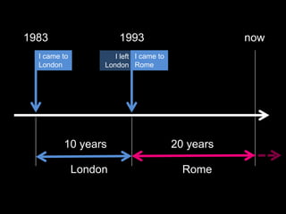 1983                   1993                         now
  I came to           I left I came to
  London           London Rome




         10 years                        20 years

              London                       Rome
 