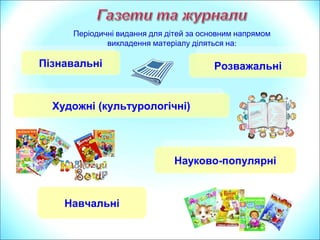 ПізнавальніПізнавальні Розважальні
Розважальні
Художні (культурологічні)Художні (культурологічні)
НавчальніНавчальні
Науково-популярні
Науково-популярні
Періодичні видання для дітей за основним напрямом
викладення матеріалу діляться на:
 