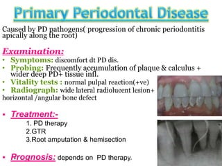 Pd Rood Periodontal endodontic lesions | PPTX