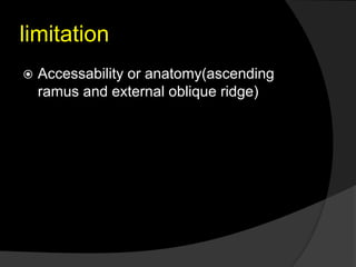 limitation
 Accessability or anatomy(ascending
ramus and external oblique ridge)
 