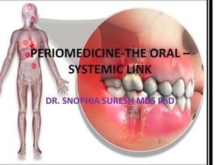 PERIOMEDICINE-THE ORAL –
SYSTEMIC LINK
DR. SNOPHIA SURESH MDS PhD
 