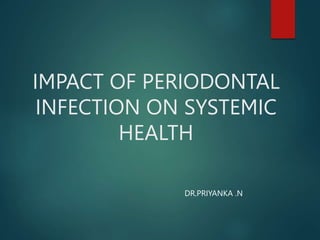 IMPACT OF PERIODONTAL
INFECTION ON SYSTEMIC
HEALTH
DR.PRIYANKA .N
 