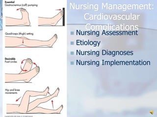 Nursing Management:Cardiovascular ComplicationsNursing AssessmentEtiologyNursing DiagnosesNursing Implementation