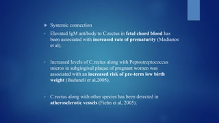 Systemic connection
• Elevated IgM antibody to C.rectus in fetal chord blood has
been associated with increased rate of prematurity (Madianos
et al).
• Increased levels of C.rectus along with Peptostreptococcus
micros in subgingival plaque of pregnant women was
associated with an increased risk of pre-term low birth
weight (Buduneli et al,2005).
• C.rectus along with other species has been detected in
atherosclerotic vessels (Fiehn et al, 2005).
 