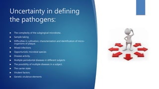 Uncertainty in defining
the pathogens:
 The complexity of the subgingival microbiota.
 Sample taking
 Difficulties in cultivation, characterization and identification of micro-
organisms of plaque.
 Mixed infections
 Opportunistic microbial species
 Disease activity.
 Multiple periodontal diseases in different subjects
 The possibility of multiple diseases in a subject.
 The carrier state
 Virulent factors.
 Genetic virulence elements
 