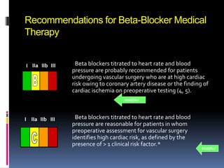 Recommendations for Beta-Blocker Medical
Therapy
Beta blockers titrated to heart rate and blood
pressure are probably recommended for patients
undergoing vascular surgery who are at high cardiac
risk owing to coronary artery disease or the finding of
cardiac ischemia on preoperative testing (4, 5).
Beta blockers titrated to heart rate and blood
pressure are reasonable for patients in whom
preoperative assessment for vascular surgery
identifies high cardiac risk, as defined by the
presence of > 1 clinical risk factor.*
Modified
Modified
III IIaIIaIIa IIbIIbIIb IIIIIIIIIIII IIaIIaIIa IIbIIbIIb IIIIIIIIIIII IIaIIaIIa IIbIIbIIb IIIIIIIIIIIaIIaIIa IIbIIbIIb IIIIIIIII
I IIa IIb III
 