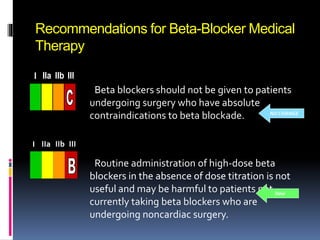 Recommendations for Beta-Blocker Medical
Therapy
Beta blockers should not be given to patients
undergoing surgery who have absolute
contraindications to beta blockade.
Routine administration of high-dose beta
blockers in the absence of dose titration is not
useful and may be harmful to patients not
currently taking beta blockers who are
undergoing noncardiac surgery.
NO CHANGE
New
III IIaIIaIIa IIbIIbIIb IIIIIIIIIIII IIaIIaIIa IIbIIbIIb IIIIIIIIIIII IIaIIaIIa IIbIIbIIb IIIIIIIIIIIaIIaIIa IIbIIbIIb IIIIIIIII
III IIaIIaIIa IIbIIbIIb IIIIIIIIIIII IIaIIaIIa IIbIIbIIb IIIIIIIIIIII IIaIIaIIa IIbIIbIIb IIIIIIIII
 