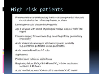 High risk patients
 