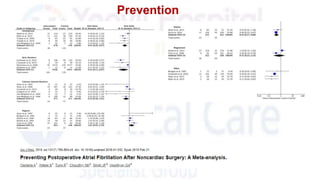 Perioperative AF | PPTX