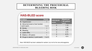 PERIOPERATIVE ANTICOAGULATION MANAGEMENT.pptx