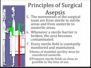 Perioperative care , perioperative nursing care | PPTX