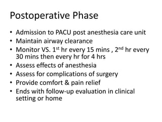 Perioperative Care HE.pdf