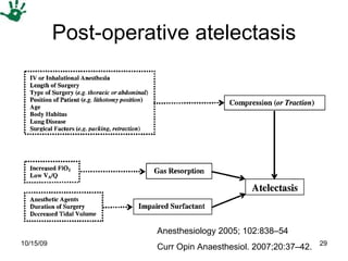 Perioperative Evaluation and Treatment In Pediatrics | PPT
