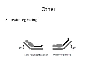 Perioperative fluid management | PPTX