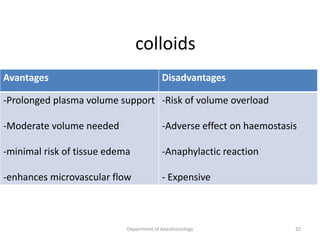 colloids
Avantages Disadvantages
-Prolonged plasma volume support
-Moderate volume needed
-minimal risk of tissue edema
-enhances microvascular flow
-Risk of volume overload
-Adverse effect on haemostasis
-Anaphylactic reaction
- Expensive
Department of Anesthesiology 32
 