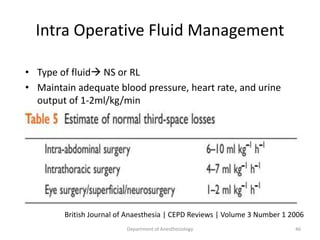 Intra Operative Fluid Management
• Type of fluid NS or RL
• Maintain adequate blood pressure, heart rate, and urine
output of 1-2ml/kg/min
46
Department of Anesthesiology
British Journal of Anaesthesia | CEPD Reviews | Volume 3 Number 1 2006
 