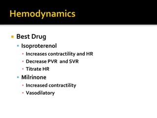 Perioperative Heart Transplant Management and Complications by Dr ...