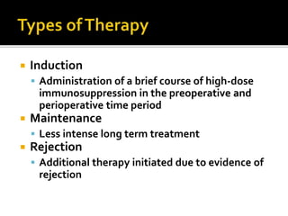 Perioperative Heart Transplant Management and Complications by Dr ...