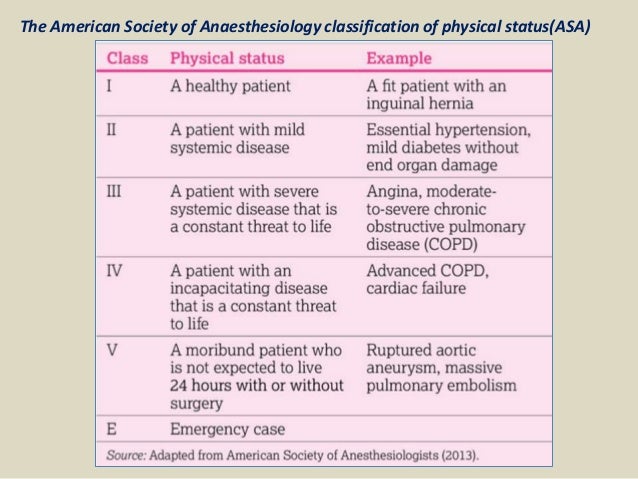 Americansociety of hypertension