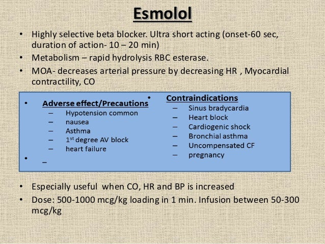 Esmolol Drip Dose