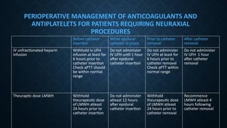 perioperative management of anticoagulant and antiplatelet agents | PPTX