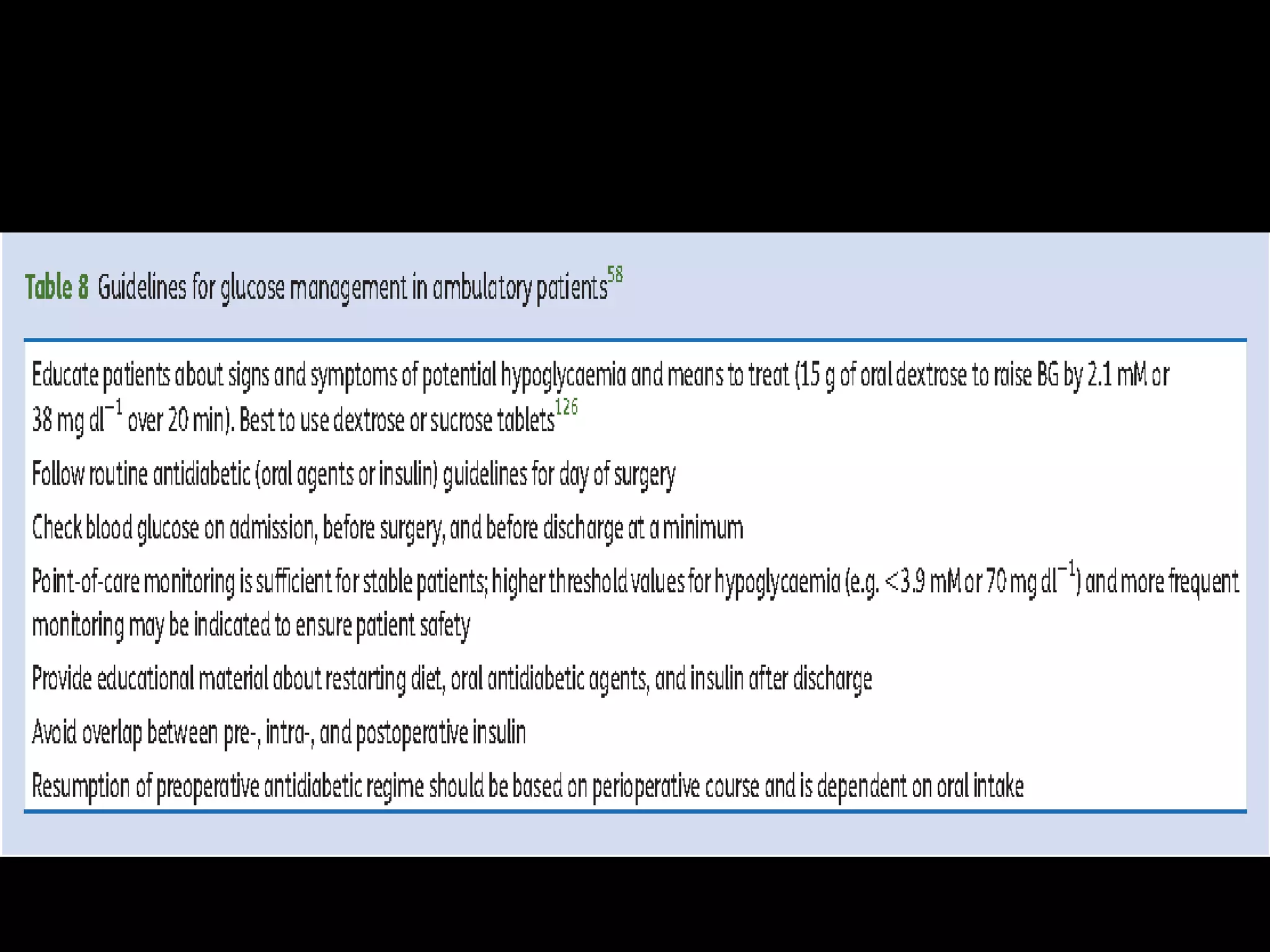 Perioperative management of a patient with diabetes mellitus | PPTX