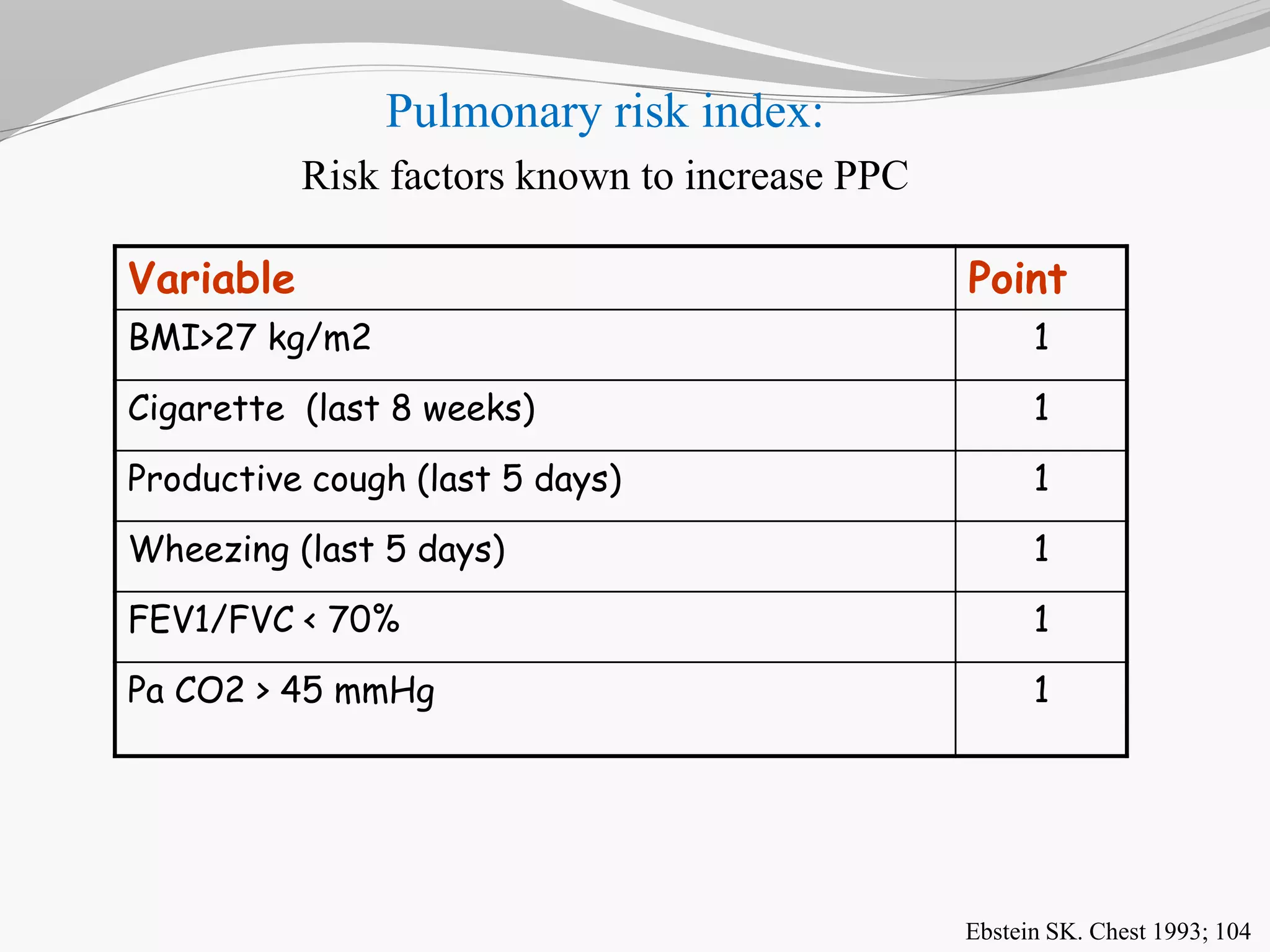 Perioperative management of asthma and COPD | PPTX