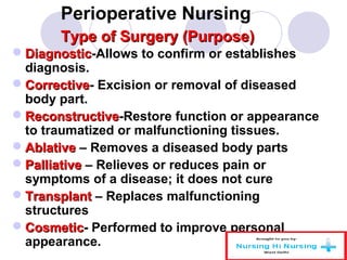 Peri-Operative Nursing