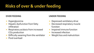 OVER FEEDING
 Hyperglycemia
 Hepatic dysfunction from fatty
infiltration
 Respiratory acidosis from increased
CO2 production
 Difficulty weaning from the ventilator
 Fluid overload
UNDER FEEDING
 Depressed ventilatory drive
 Decreased respiratory muscle
function
 Impaired immune function
 Increased infection
 Weight loss and malnutrition
 