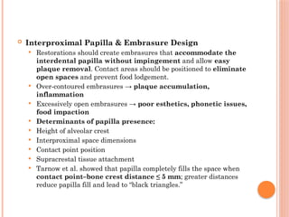 Comprehensive Guide to Periodontal and Prosthodontic Interrelationship ...